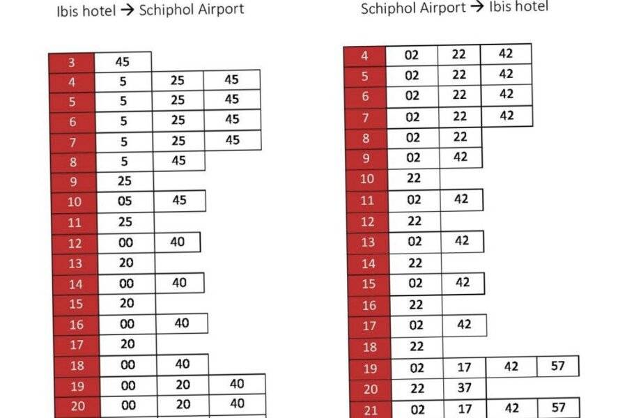 Ibis Schiphol Amsterdam Airport 